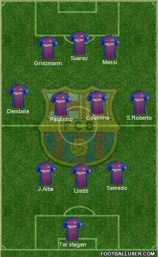 F.C. Barcelona Formation 2018