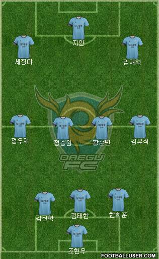 Daegu FC Formation 2018