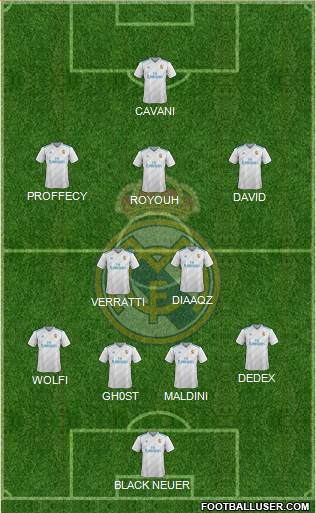 Real Madrid C.F. Formation 2018