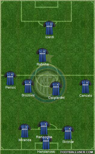 F.C. Internazionale Formation 2018