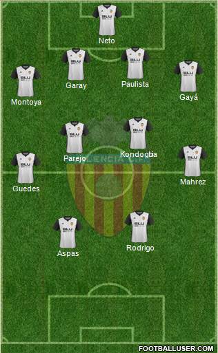 Valencia C.F., S.A.D. Formation 2018