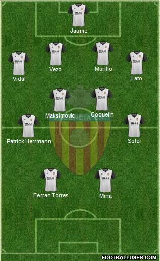 Valencia C.F., S.A.D. Formation 2018