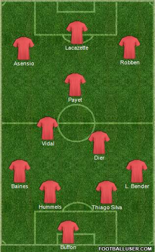 Fifa Team Formation 2018