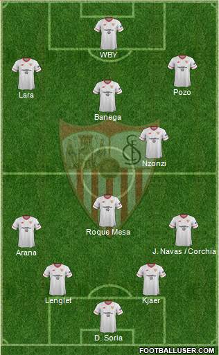 Sevilla F.C., S.A.D. Formation 2018