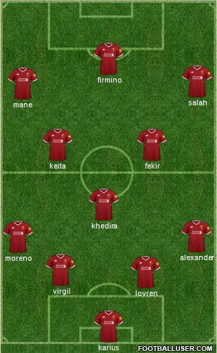 Liverpool Formation 2018