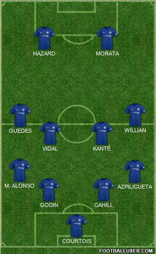 Chelsea Formation 2018