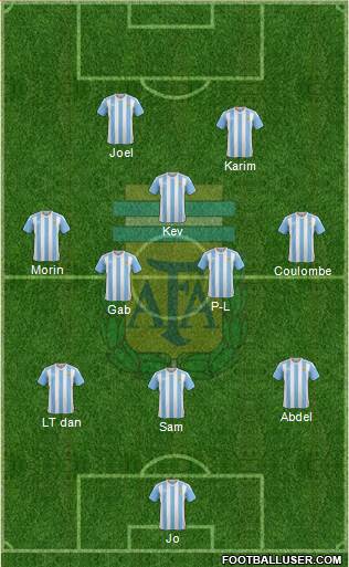 Argentina Formation 2018
