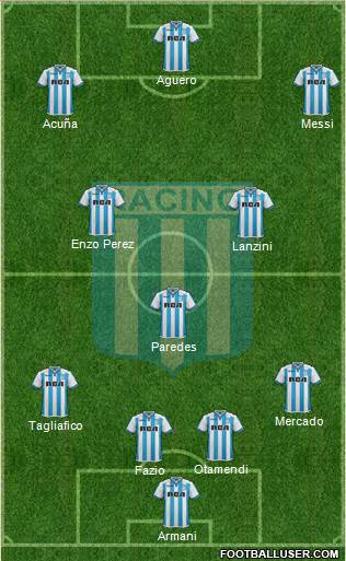 Racing Club Formation 2018
