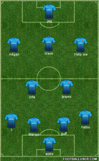 Arsenal Formation 2018