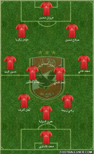 Al-Ahly Sporting Club Formation 2018