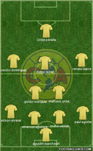 Club América Coapa Formation 2018