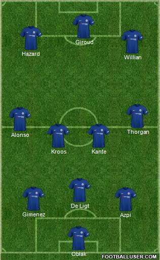 Chelsea Formation 2018