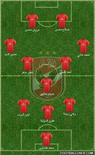 Al-Ahly Sporting Club Formation 2018