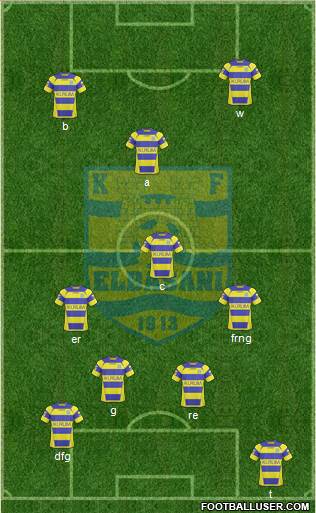 KS Elbasani Formation 2018