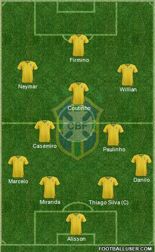 Brazil Formation 2018
