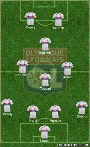 Olympique Lyonnais Formation 2018