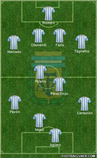 Argentina Formation 2018