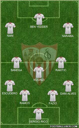 Sevilla F.C., S.A.D. Formation 2018