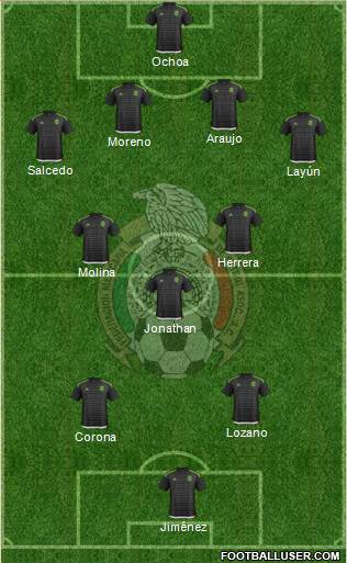 Mexico Formation 2018