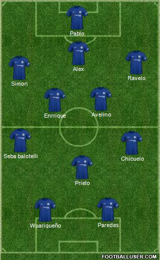 Chelsea Formation 2018