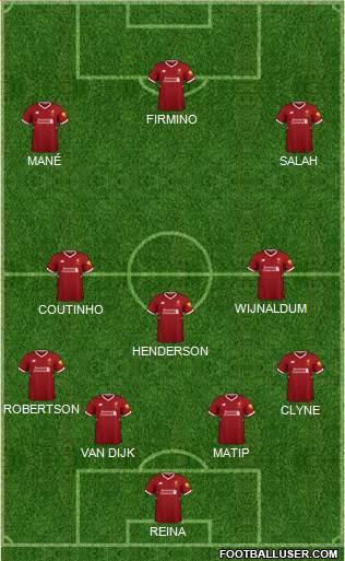 Liverpool Formation 2018