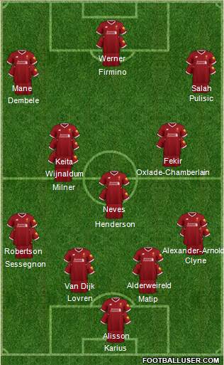 Liverpool Formation 2018