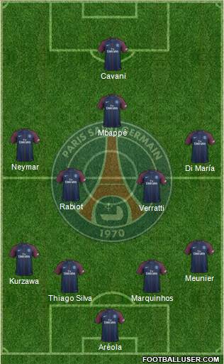 Paris Saint-Germain Formation 2018