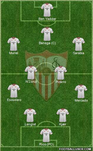 Sevilla F.C., S.A.D. Formation 2018