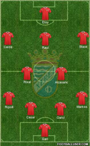 Xerez C.D., S.A.D. Formation 2018