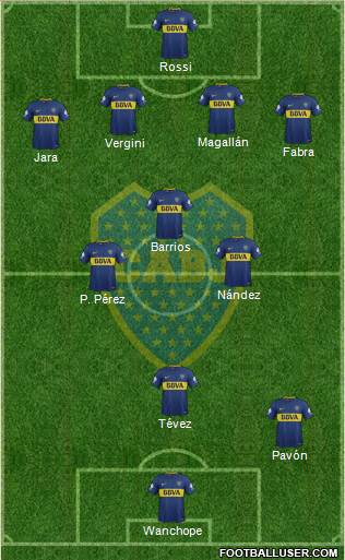 Boca Juniors Formation 2018