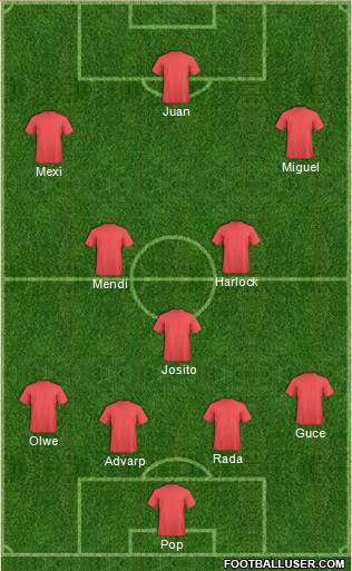 Fifa Team Formation 2018