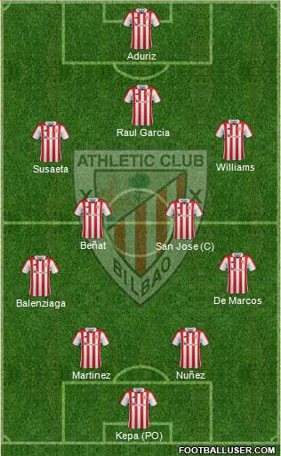 Athletic Club Formation 2018