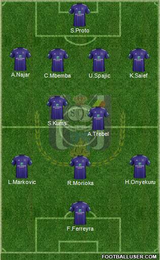 RSC Anderlecht Formation 2018