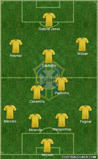 Brazil Formation 2018