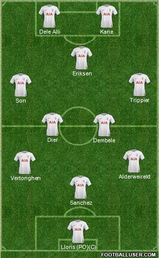 Tottenham Hotspur Formation 2018