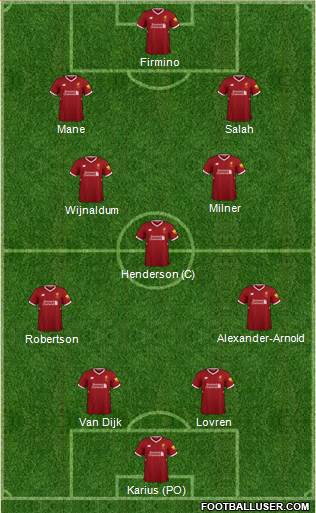 Liverpool Formation 2018