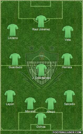 Club Alacranes de Durango Formation 2018