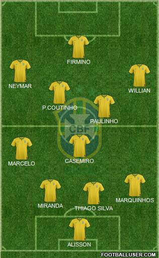 Brazil Formation 2018