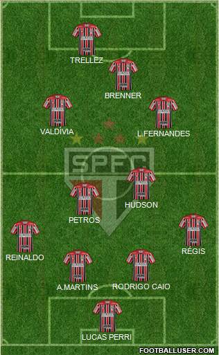São Paulo FC Formation 2018