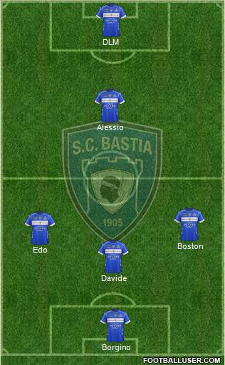 Sporting Club Bastia Formation 2018