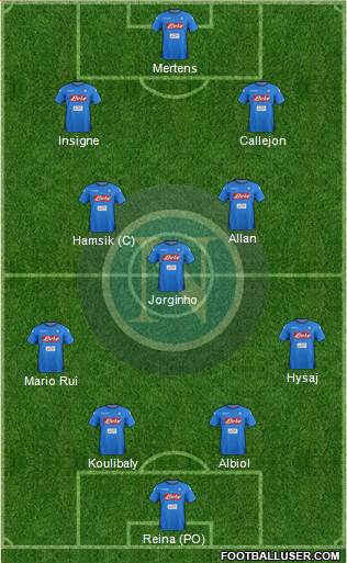 Napoli Formation 2018