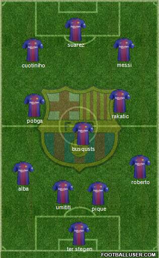 F.C. Barcelona Formation 2018