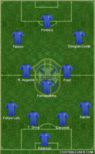 Brazil Formation 2018