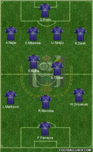 RSC Anderlecht Formation 2018
