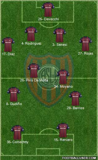 San Lorenzo de Almagro Formation 2018