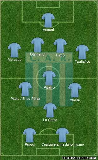 Racing de Córdoba Formation 2018