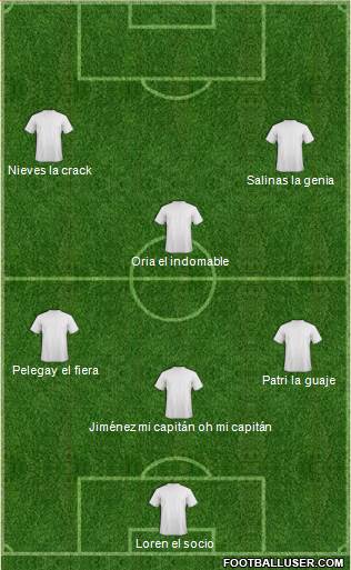 Dream Team Formation 2018