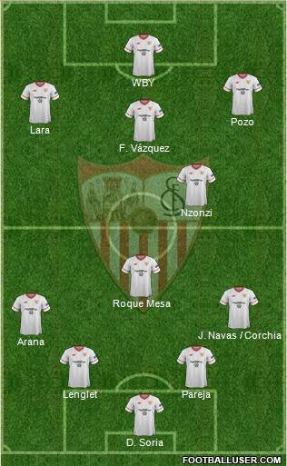 Sevilla F.C., S.A.D. Formation 2018