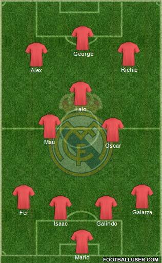 Real Madrid C.F. Formation 2018