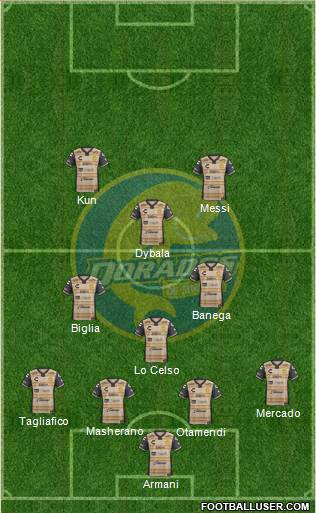Club Dorados de Sinaloa Formation 2018